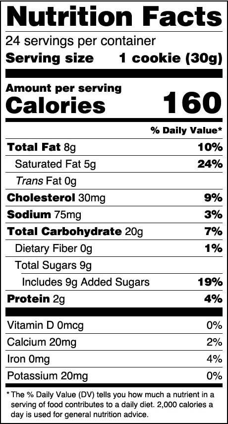 Nutrition facts label